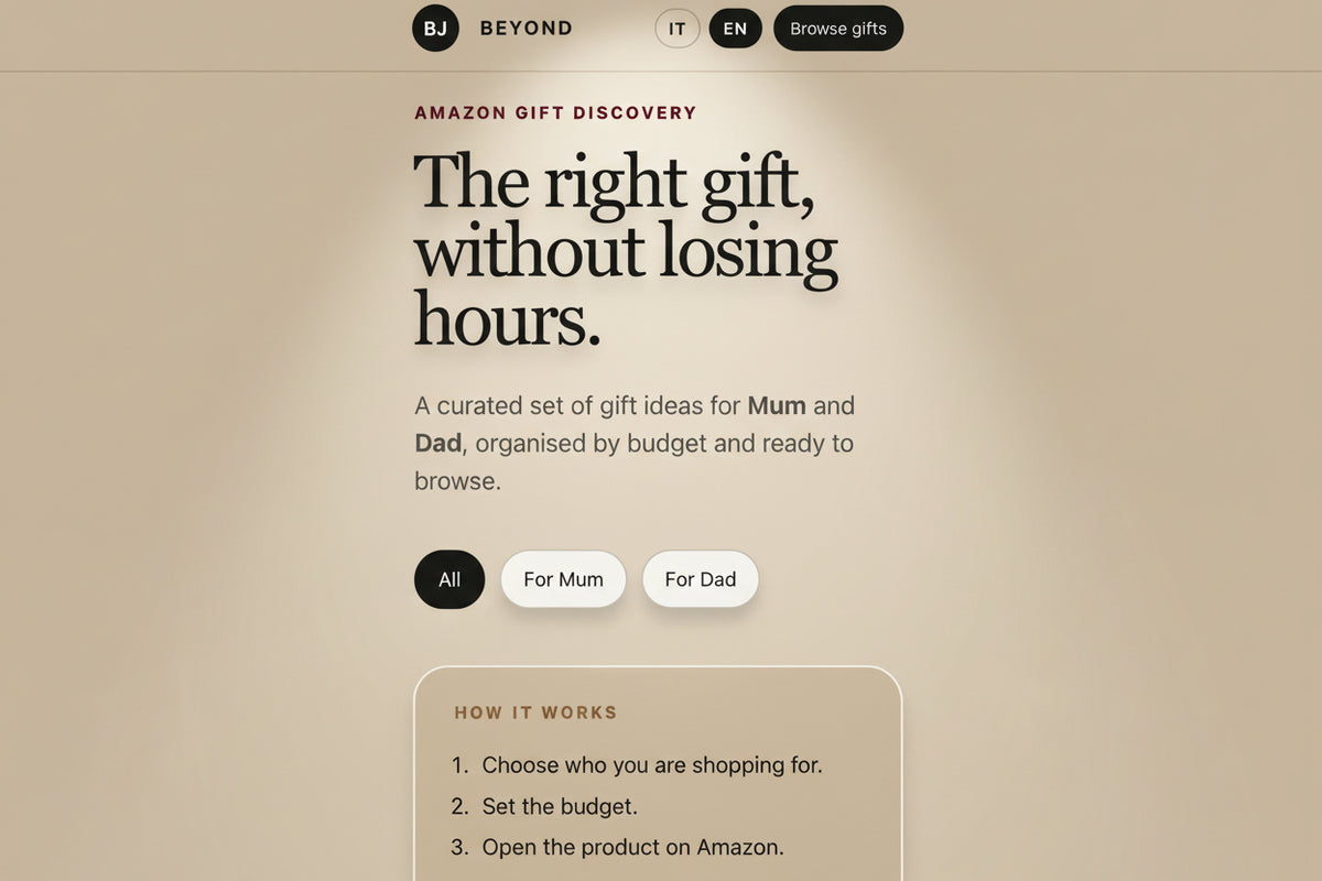 Gift Finder – The Right Gift, Without Losing Hours