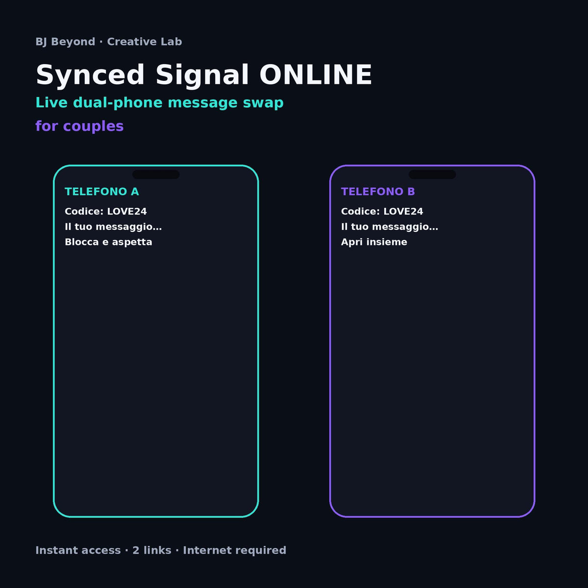 Synced Signal for Couples preview